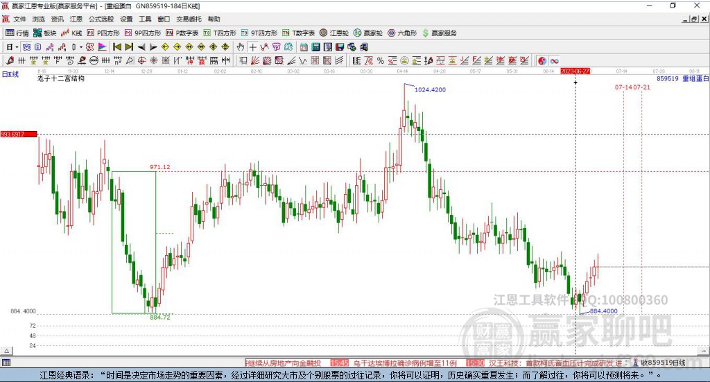 859519重組蛋白 859519重組蛋白