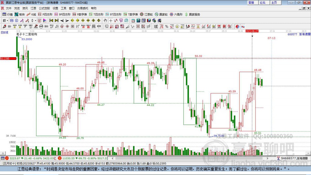 688577浙海德曼贏家十二宮工具 688577浙海德曼贏家十二宮工具