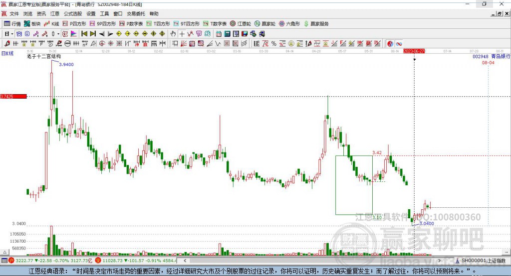 青島銀行 青島銀行