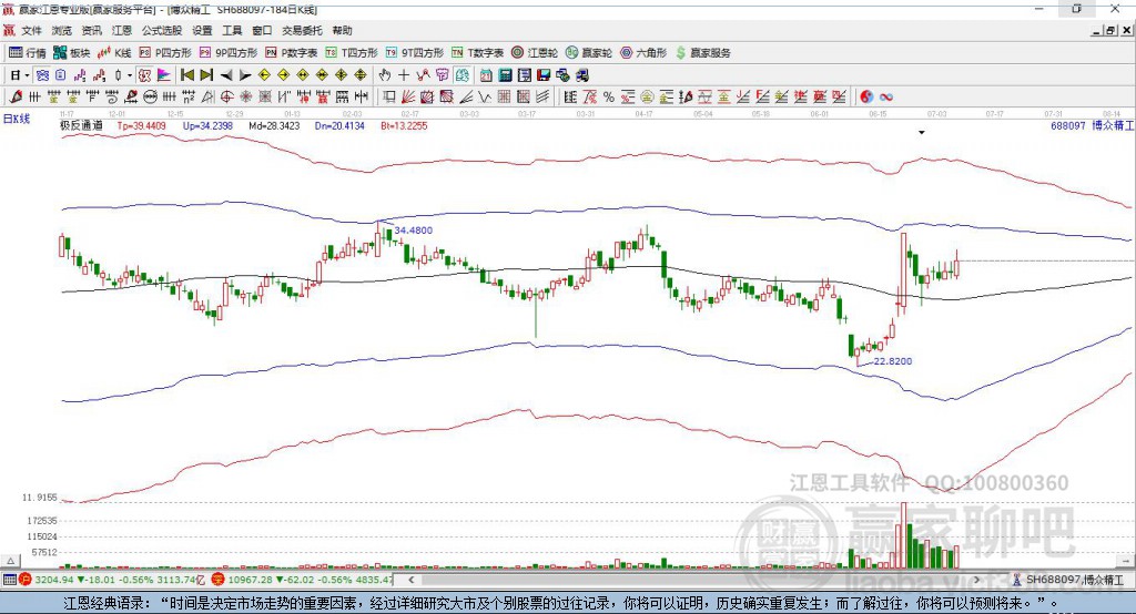 688097博眾精工贏家極反通道工具 688097博眾精工贏家極反通道工具