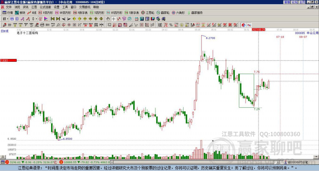 000685中山公用贏家十二宮工具