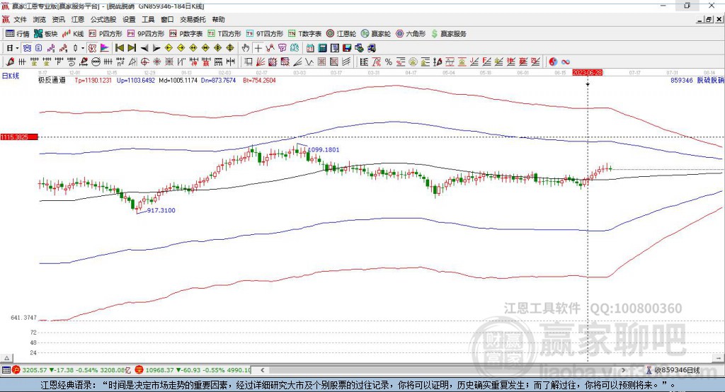 859346脫硫脫硝贏家極反通道工具