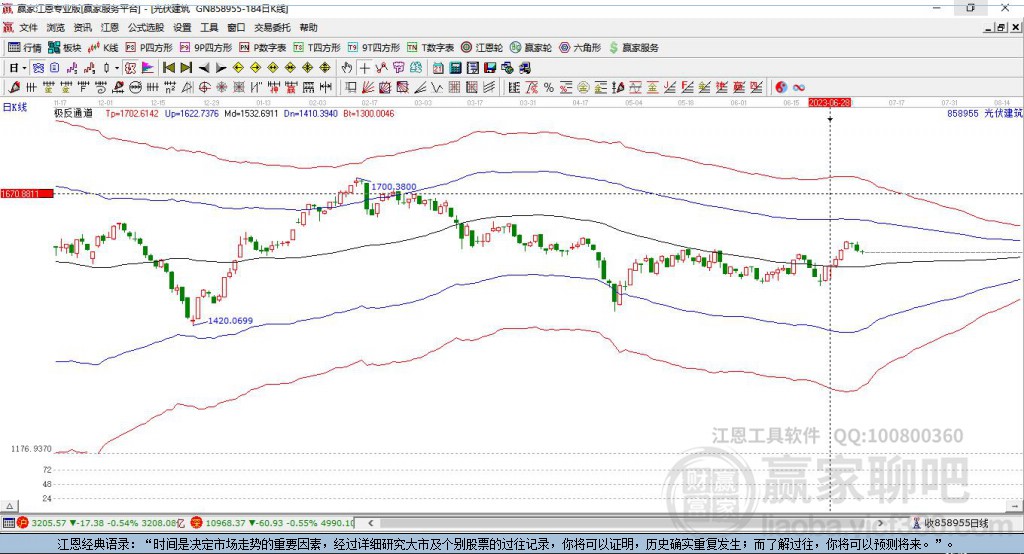858955光伏建筑一體化贏家極反通道工具