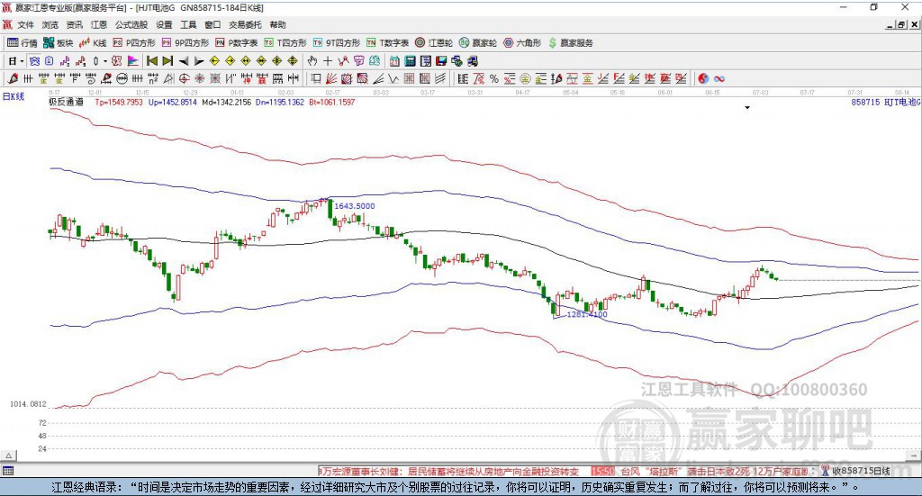 858715HJT電池贏家極反通道工具
