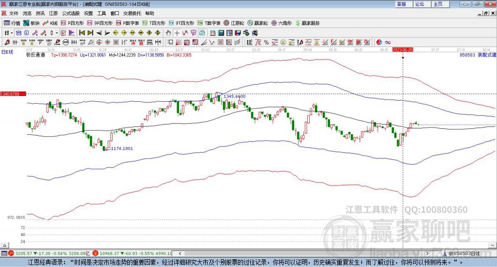 858583裝配式建筑贏家極反通道工具