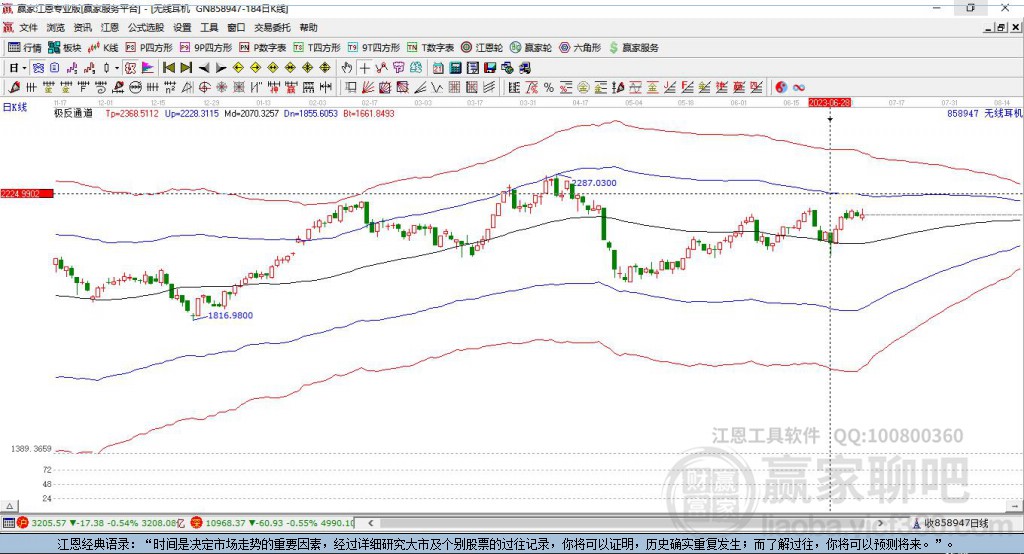 858947無線耳機(jī)贏家極反通道工具 858947無線耳機(jī)贏家極反通道工具