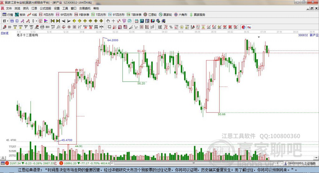 新產(chǎn)業(yè)