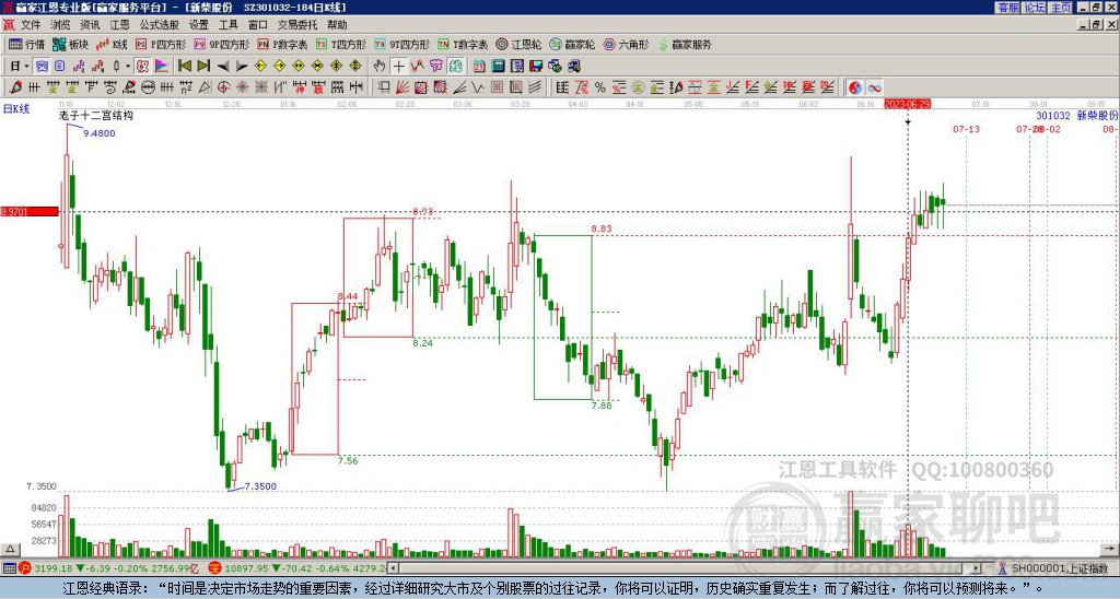 301032新柴股份贏家十二宮工具