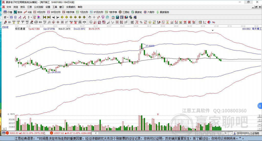 601882海天精工贏家極反通道工具