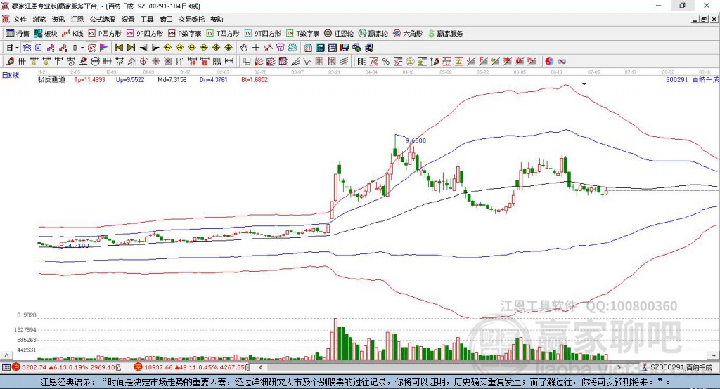 300291百納千成贏家極反通道工具