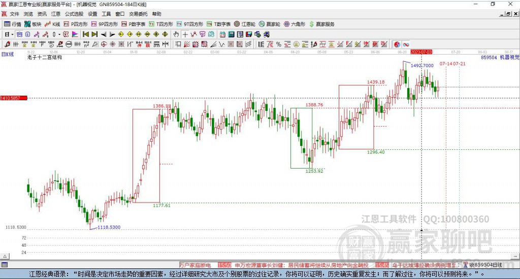 859504機(jī)器視覺