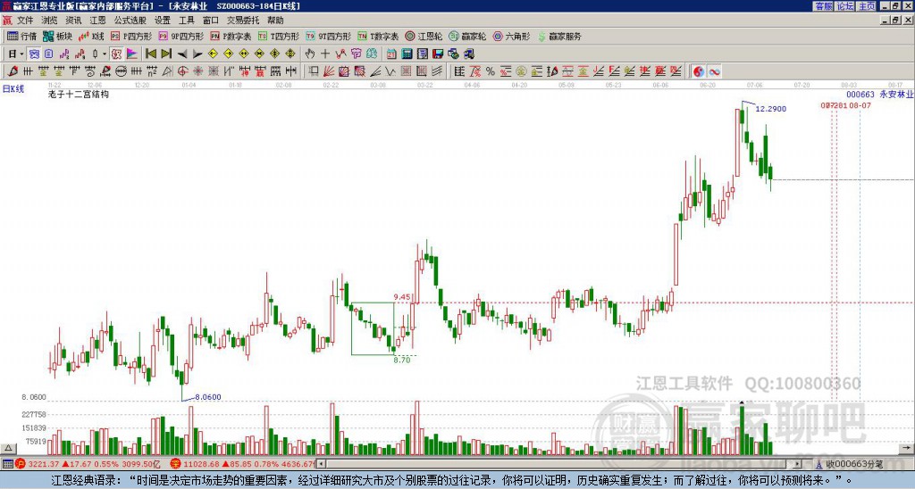 永安林業(yè) 永安林業(yè)