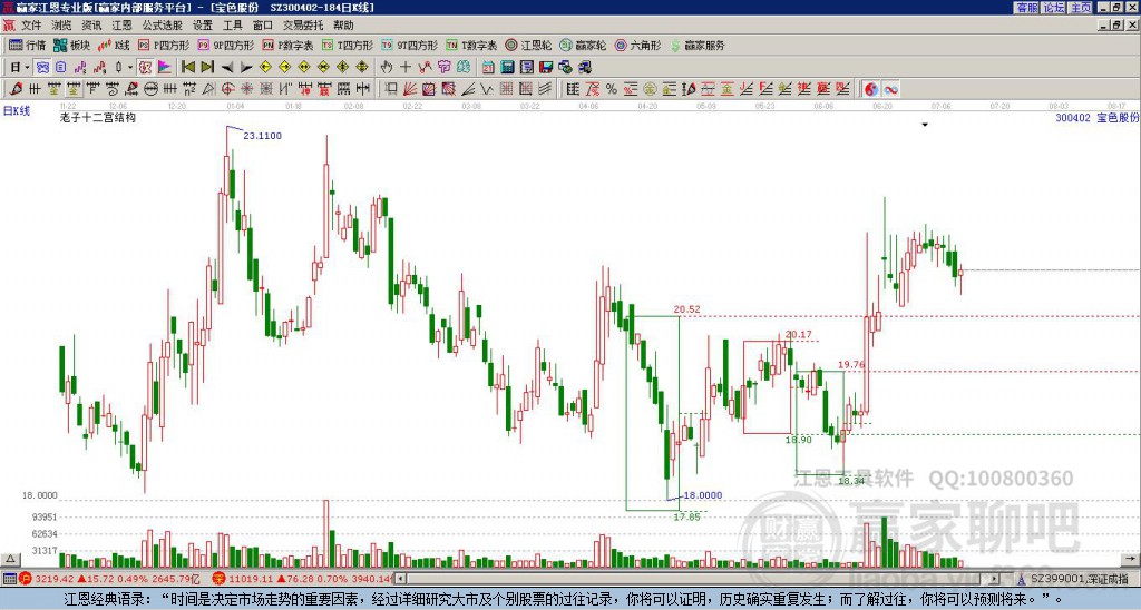 寶色股份 寶色股份