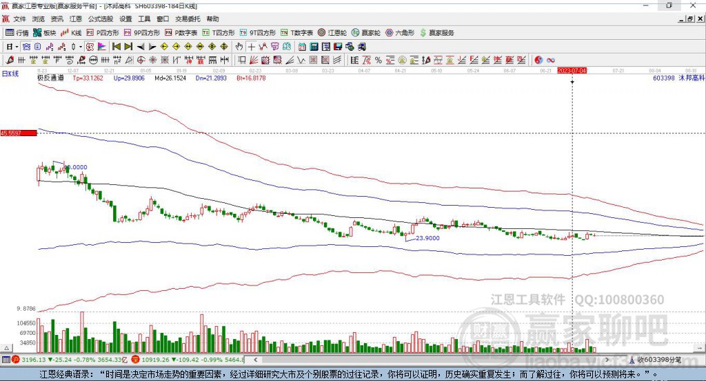 603398沐邦高科贏家極反通道工具