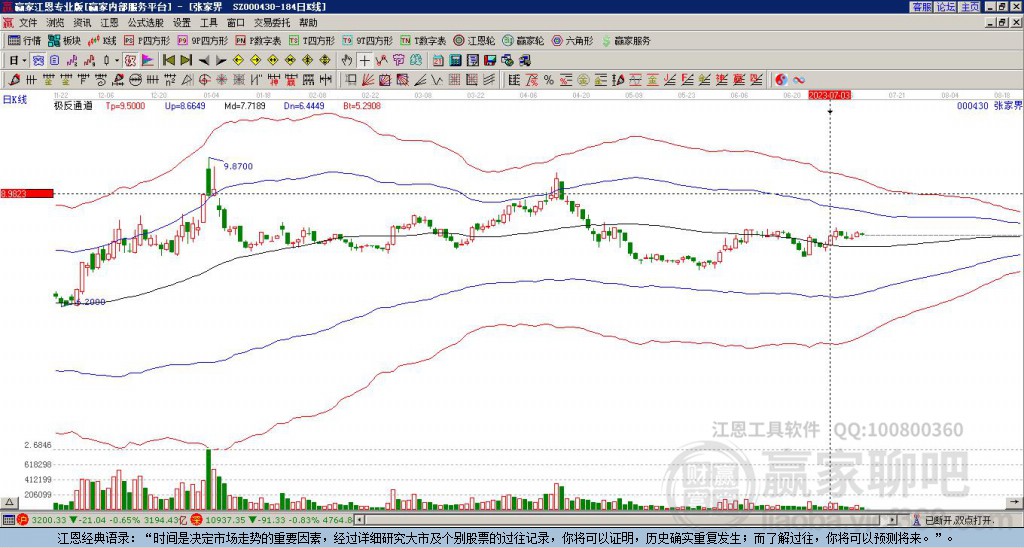 000430張家界贏家極反通道工具