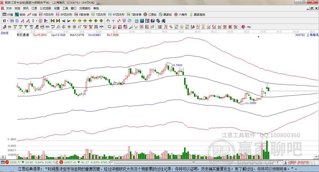 300762上海瀚訊贏家極反通道工具 300762上海瀚訊贏家極反通道工具