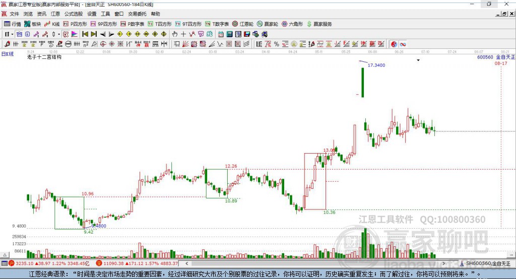 600560金自天正贏家十二宮工具