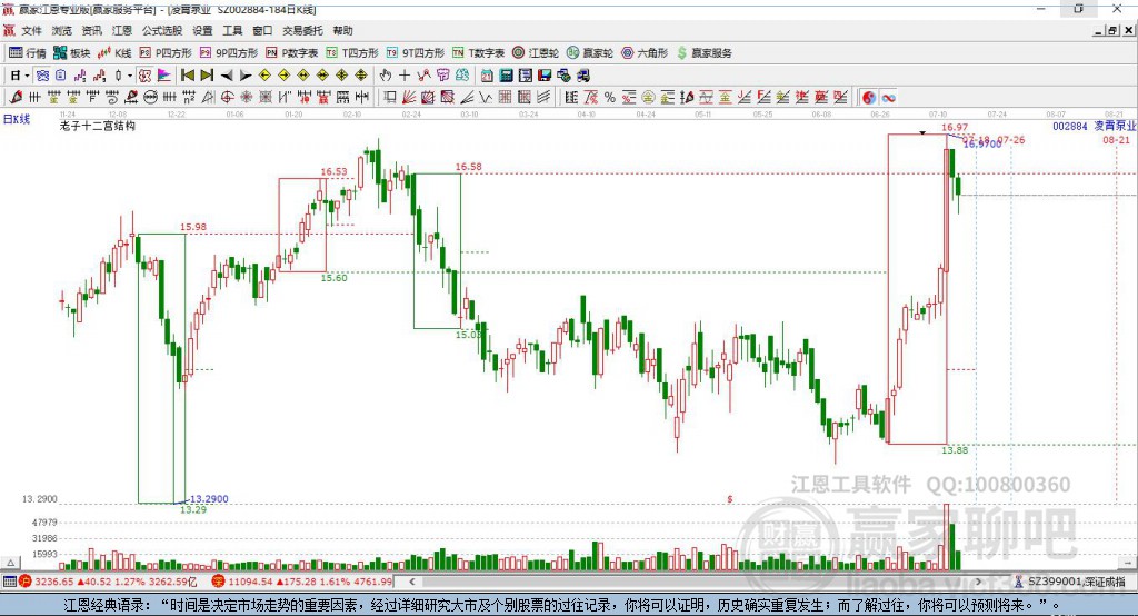 002884凌霄泵業(yè)贏家十二宮工具