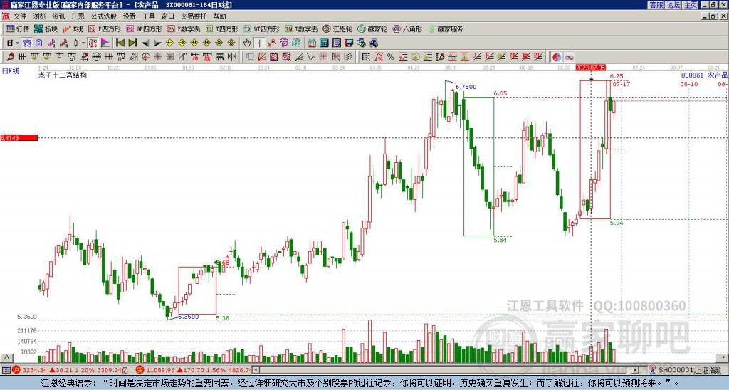 農(nóng)產(chǎn)品 農(nóng)產(chǎn)品