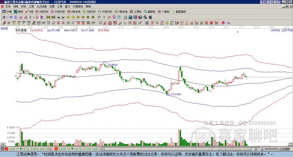江鈴汽車 江鈴汽車