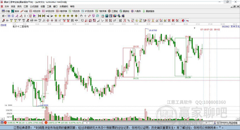 002862實(shí)豐文化贏家十二宮工具