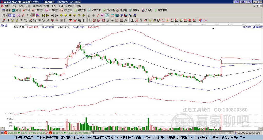 301076新瀚新材贏家極反通道工具