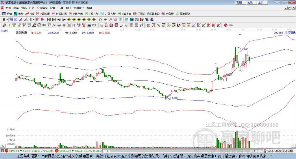 興民智通 興民智通