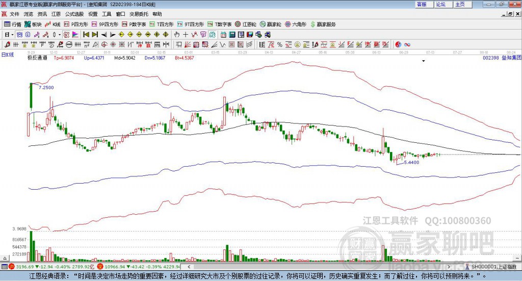 002398壘知集團(tuán)贏家極反通道工具