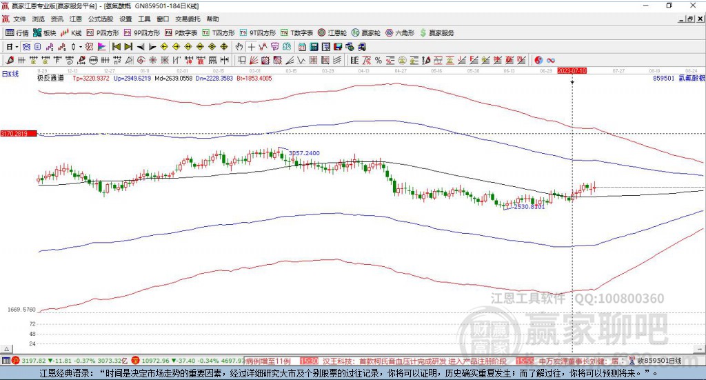 859501氫氟酸贏家極反通道工具 859501氫氟酸贏家極反通道工具