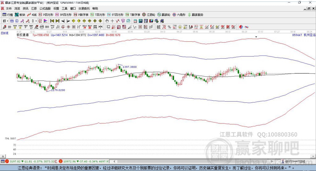 859447杭州亞運(yùn)會(huì)贏家極反通道工具