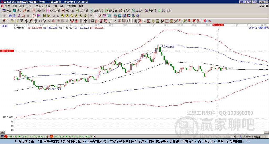 858454建筑贏家極反通道工具