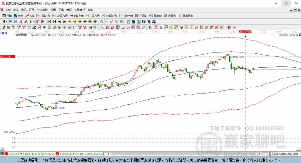 858726元宇宙贏家極反通道工具