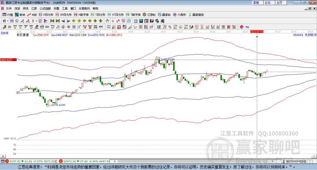 858694光刻機(jī)贏家極反通道工具
