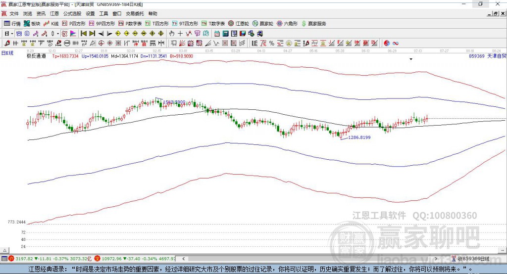 859369天津自貿(mào)區(qū)贏家極反通道工具 859369天津自貿(mào)區(qū)贏家極反通道工具