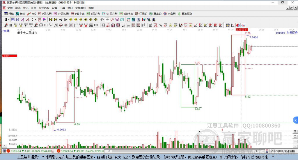 東吳證券 東吳證券