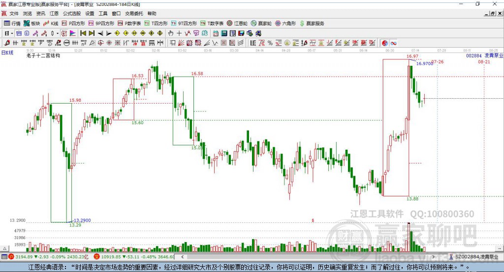 002884凌霄泵業(yè)贏家十二宮工具