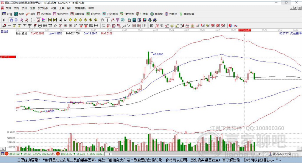002777久遠銀海贏家極反通道工具 002777久遠銀海贏家極反通道工具