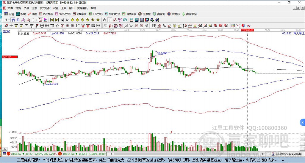 601882海天精工贏家極反通道工具