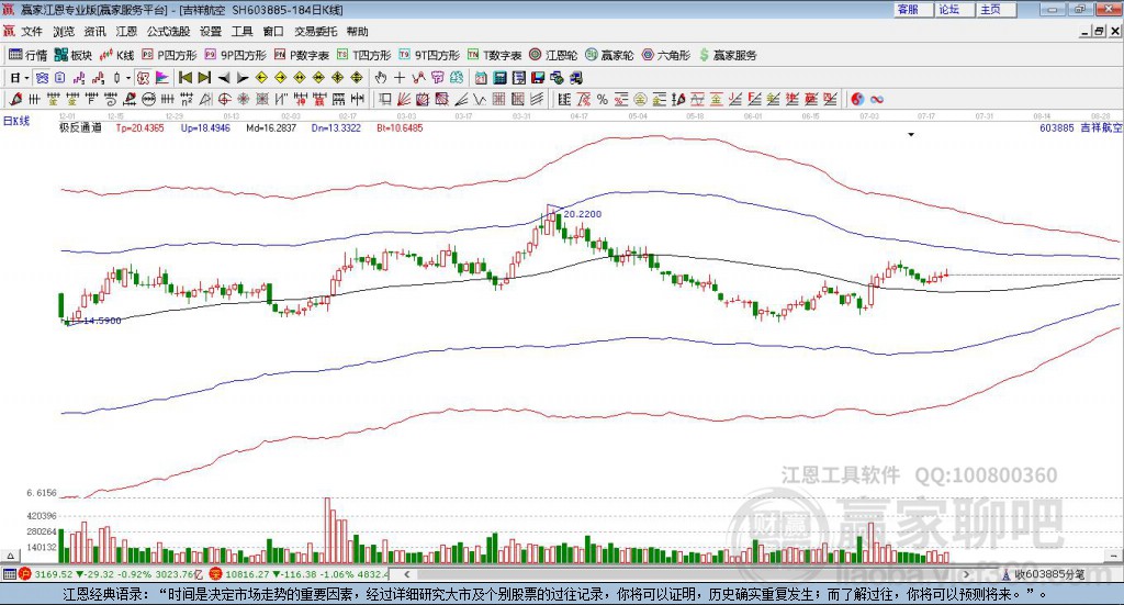 603885吉祥航空贏家極反通道工具
