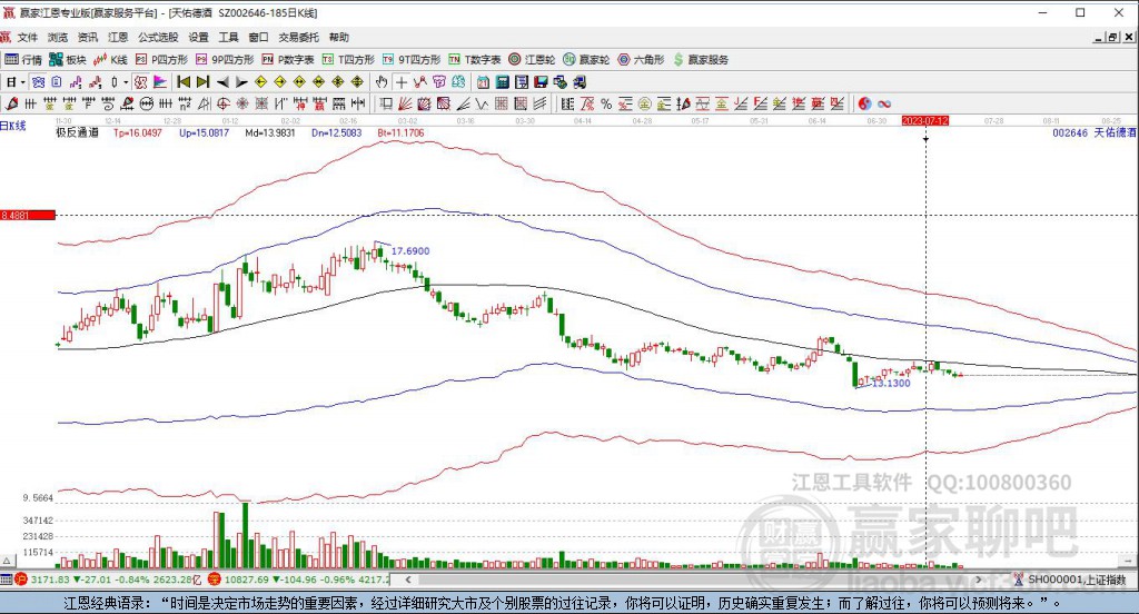 002646天佑德酒贏家極反通道工具