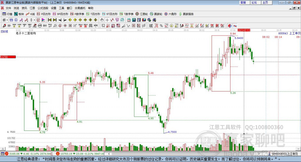 600843上工申貝贏家十二宮工具