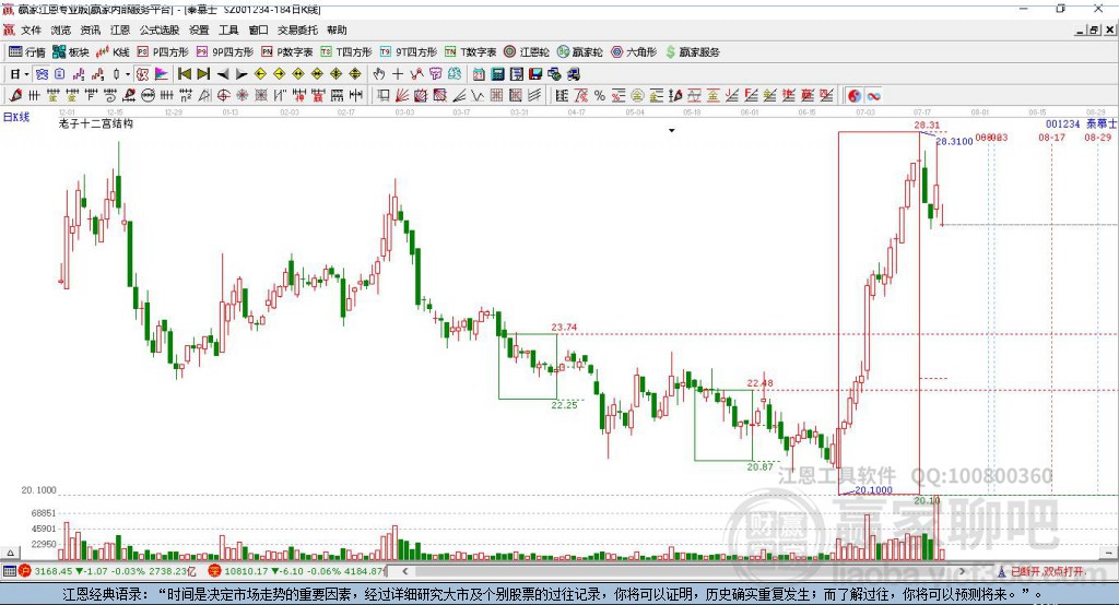001234泰慕士贏家十二宮工具