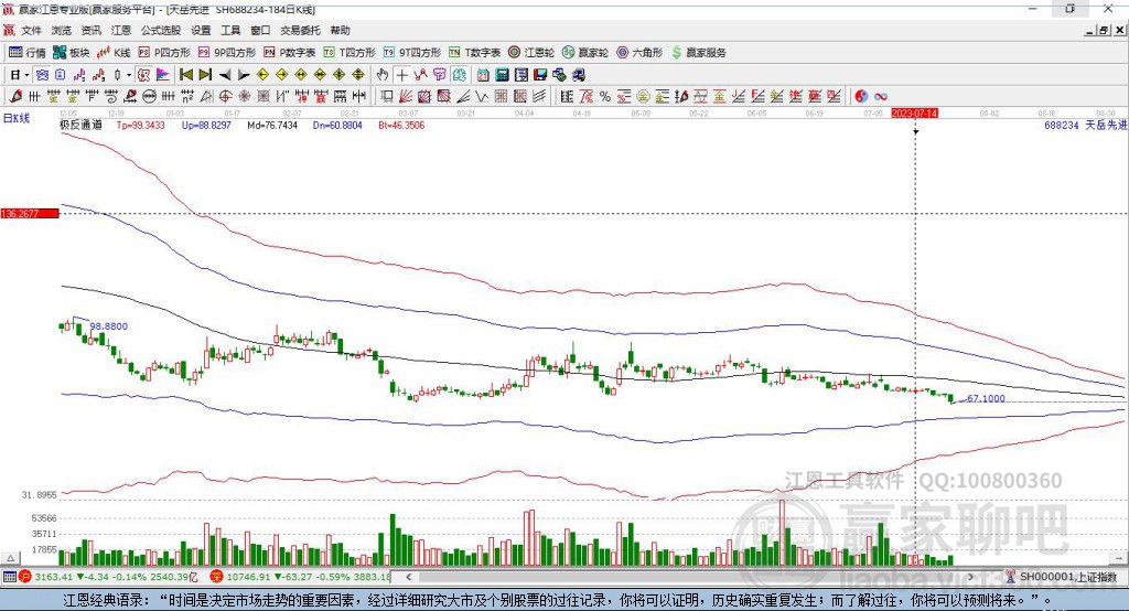 688234天岳先進(jìn)贏家極反通道工具 688234天岳先進(jìn)贏家極反通道工具