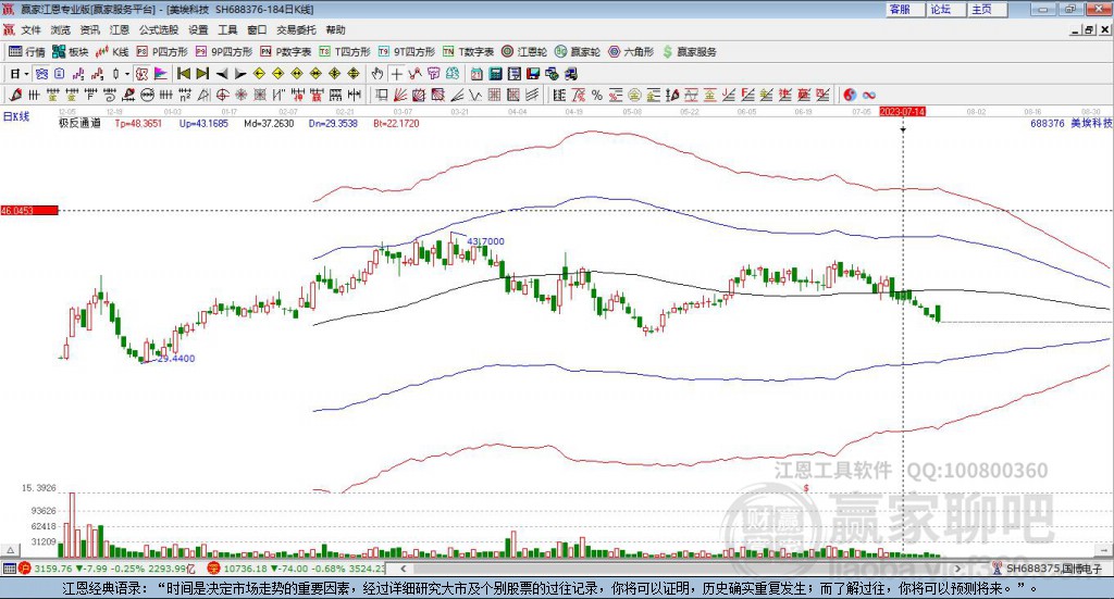 688376美?？萍稼A家極反通道工具