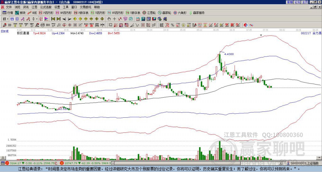 002217合力泰贏家極反通道工具