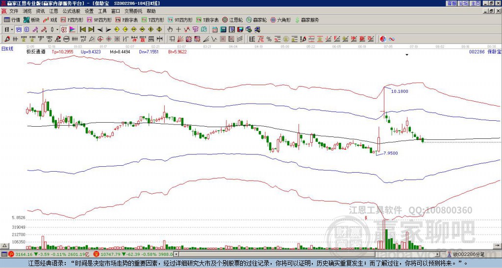 002286保齡寶贏家極反通道工具