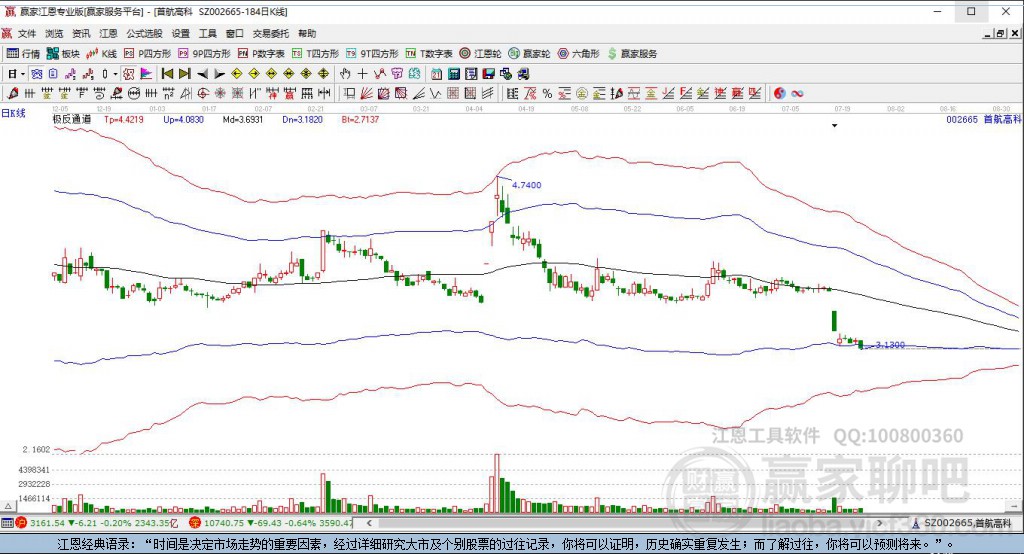 002665首航高科贏家極反通道工具