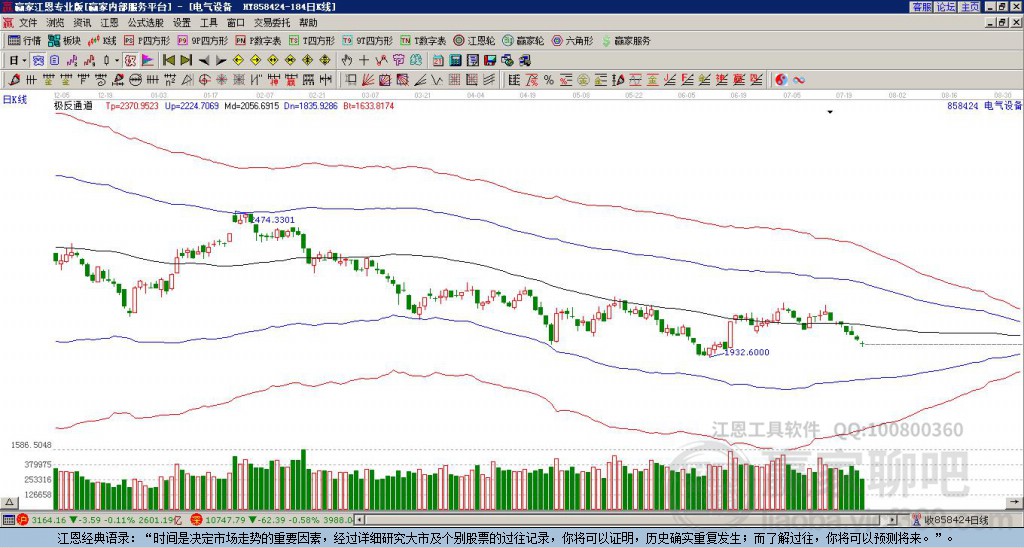 電氣設(shè)備 電氣設(shè)備