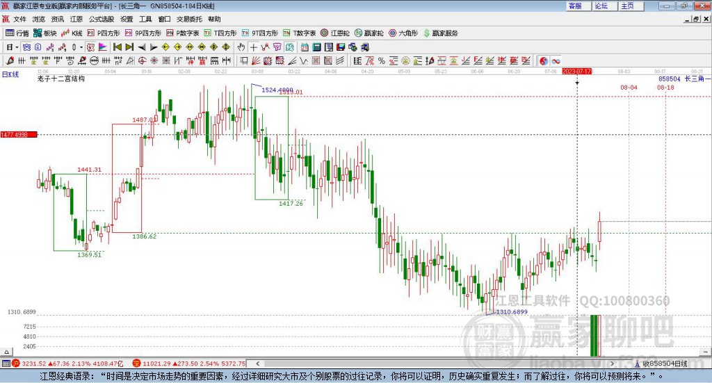 858504長三角一體化 858504長三角一體化