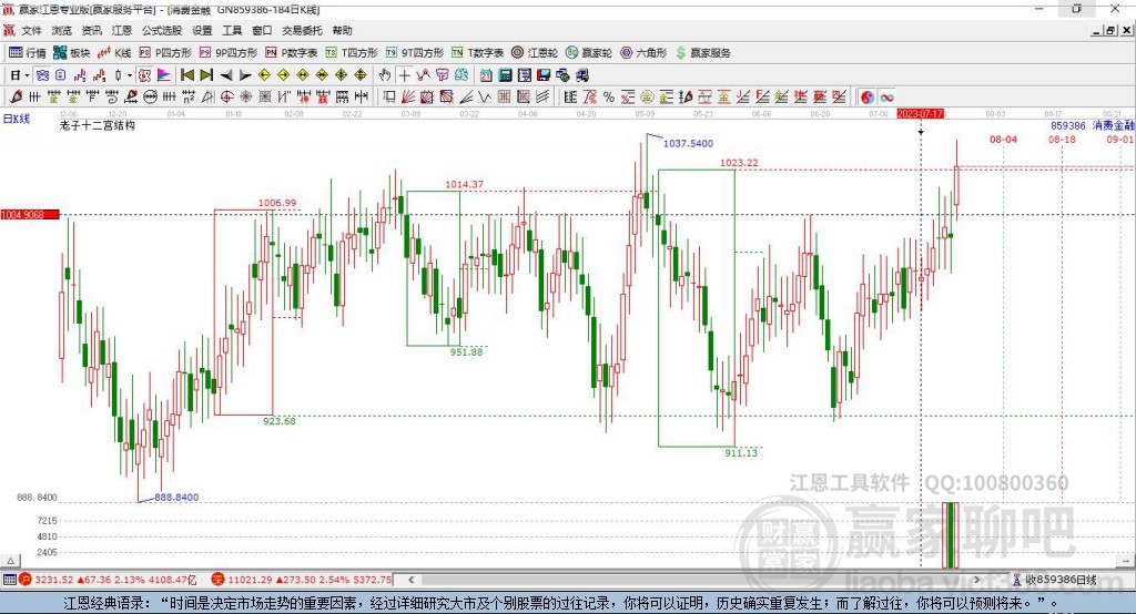 859386消費金融 859386消費金融